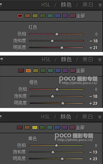 Photoshop调出室内灰蒙蒙人像清新通透效果,PS教程,PS家园网