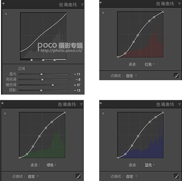 Photoshop调出室内灰蒙蒙人像清新通透效果,PS教程,PS家园网