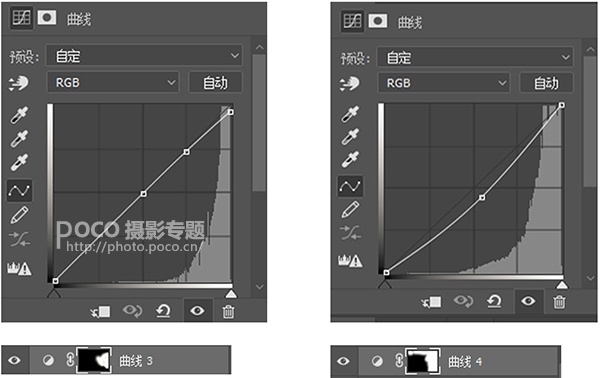 Photoshop调出室内灰蒙蒙人像清新通透效果,PS教程,PS家园网