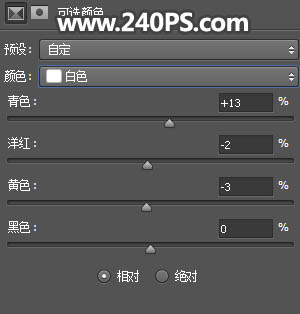 Photoshop合成蓝色风格的蝴蝶仙子出生场景,PS教程,PS家园网