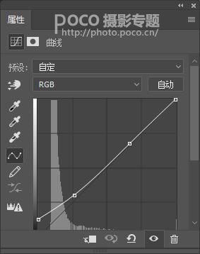 Photoshop调出人像唯美大气的路边夜景效果,PS教程,PS家园网