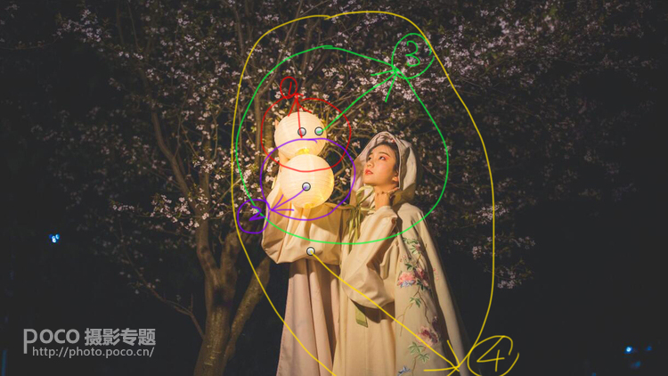 Photoshop调出人像唯美大气的路边夜景效果,PS教程,PS家园网