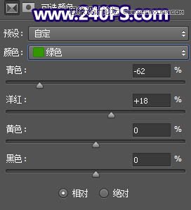 Photoshop给花园的人像照片添加唯美的霞光,PS教程,PS家园网