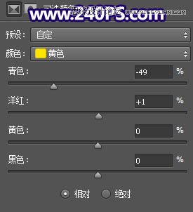 Photoshop给花园的人像照片添加唯美的霞光,PS教程,PS家园网