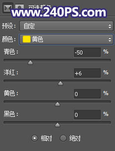 Photoshop给花园中的女孩添加丁达尔光线效果,PS教程,PS家园网