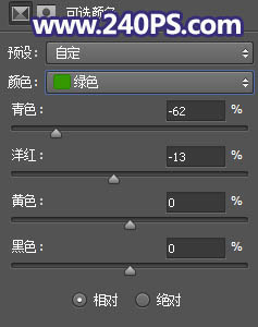 Photoshop给花园中的女孩添加丁达尔光线效果,PS教程,PS家园网
