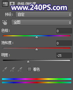 Photoshop给花园中的女孩添加丁达尔光线效果,PS教程,PS家园网