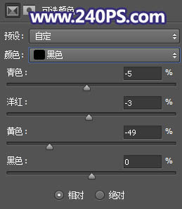Photoshop给花园中的女孩添加丁达尔光线效果,PS教程,PS家园网
