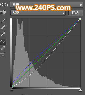 Photoshop给长城照片添加夕阳美景效果,PS教程,PS家园网