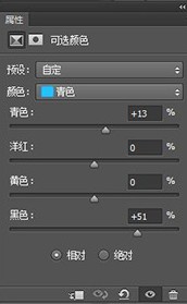 Photoshop调出外景人像唯美的暗夜艺术效果,PS教程,PS家园网