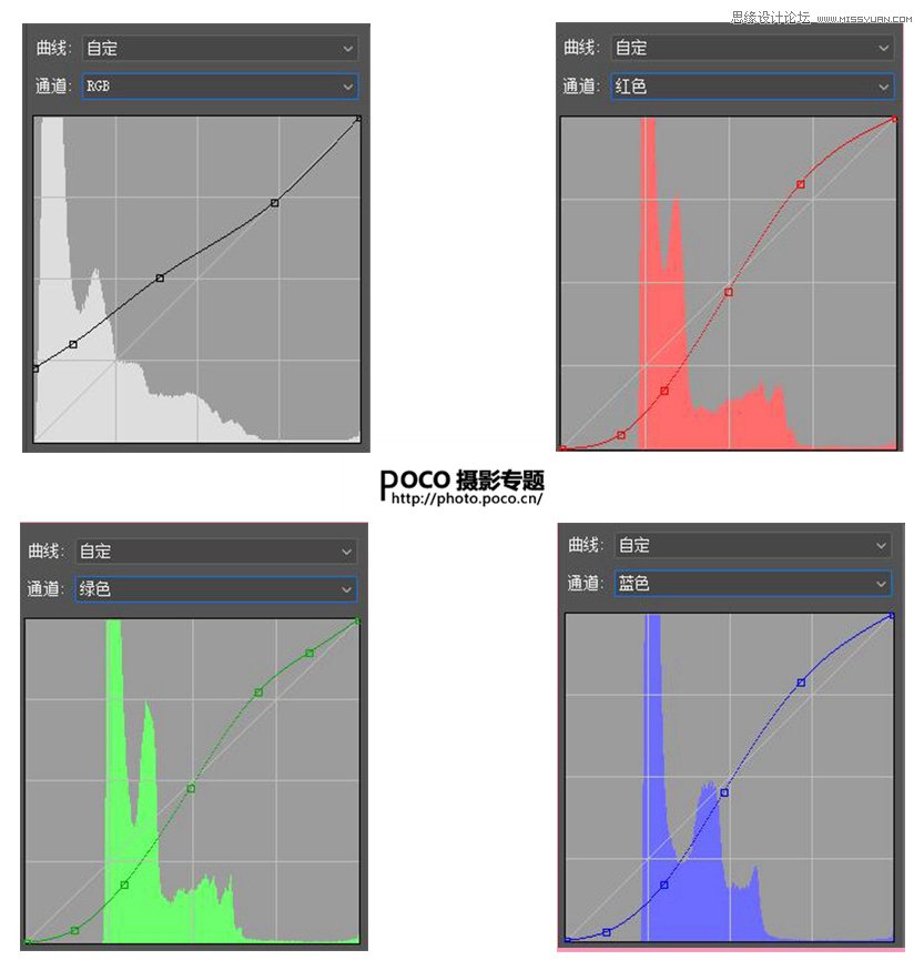 Photoshop调出夜景曝光不足人像唯美效果,PS教程,PS家园网