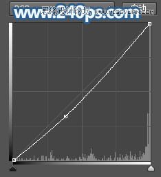 Photoshop制作创意梦幻的云彩裙子效果图,PS教程,PS家园网