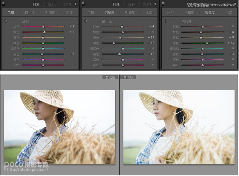 Photoshop结合LR调出人像照片日系清新效果,PS教程,PS家园网