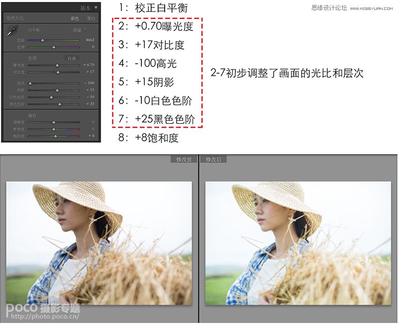 Photoshop结合LR调出人像照片日系清新效果,PS教程,PS家园网