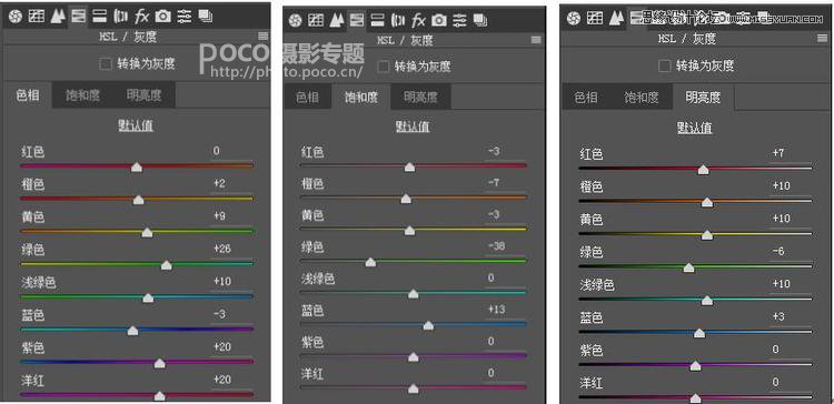 Photoshop调出冷色艺术效果的夏季人像照片,PS教程,PS家园网