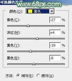 Photoshop给春季外景女孩添加柔和逆光效果,PS教程,PS家园网