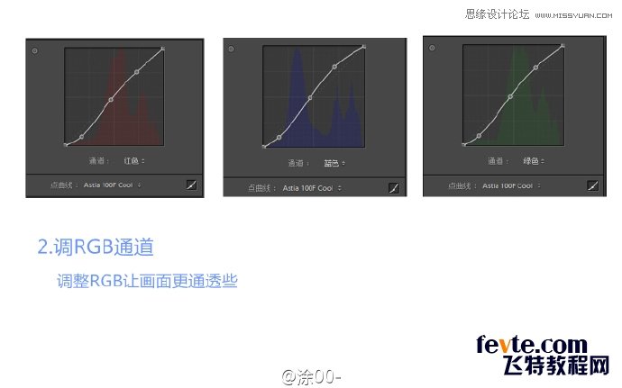 Photoshop调出外景人像文艺小清新色调,PS教程,PS家园网