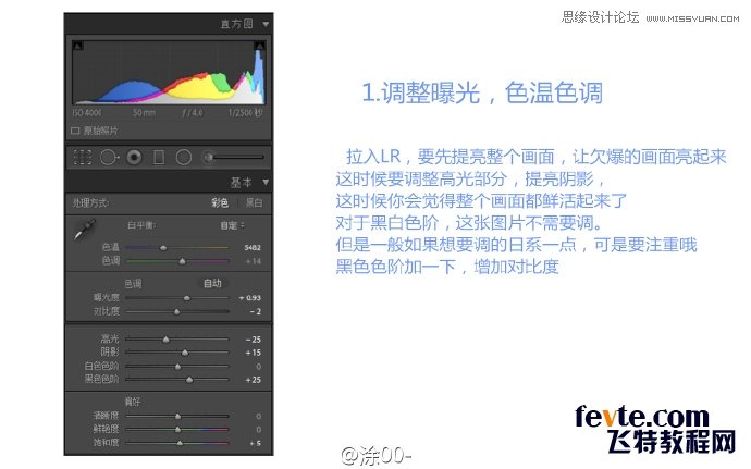 Photoshop调出外景人像文艺小清新色调,PS教程,PS家园网