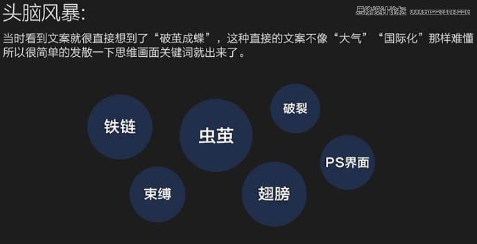 Photoshop合成大气绚丽的破茧海报