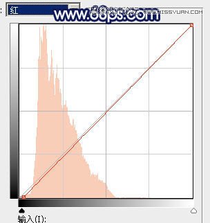 Photoshop调出外景果子照片梦幻蓝色调