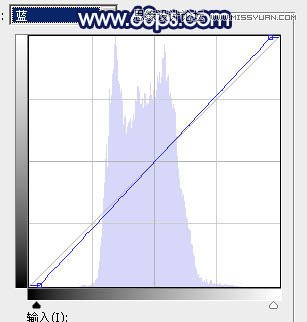 Photoshop调出外景果子照片梦幻蓝色调