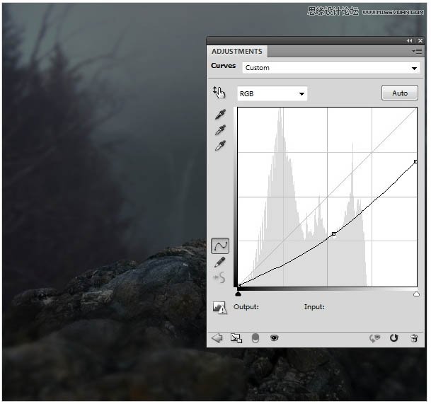 Photoshop合成头顶火焰燃烧效果的森林鹿王