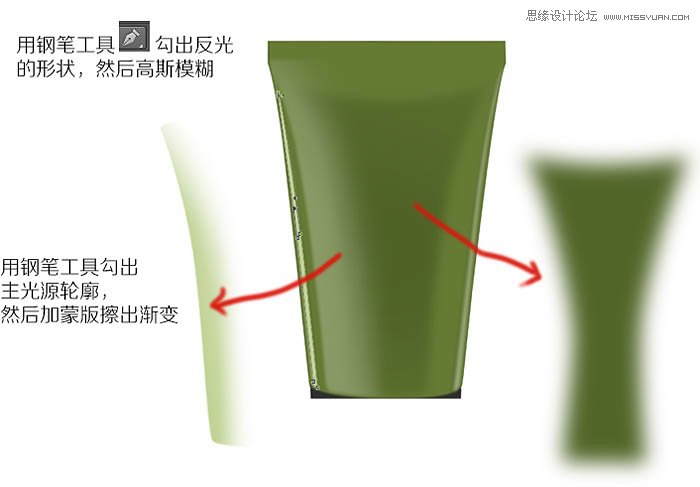 Photoshop详细解析化妆品产品后期修图教程