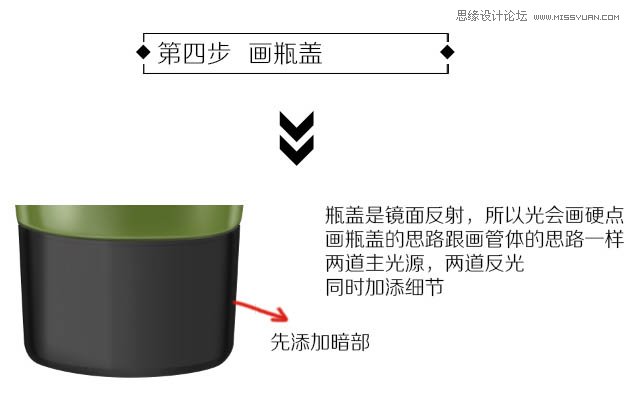 Photoshop详细解析化妆品产品后期修图教程