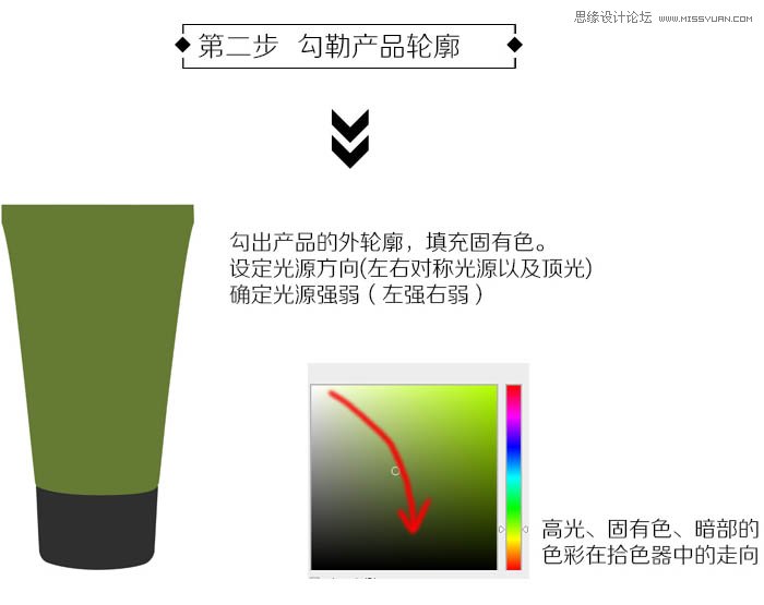 Photoshop详细解析化妆品产品后期修图教程