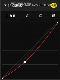 Photoshop修复细节严重缺失的风景照片