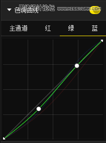 Photoshop修复细节严重缺失的风景照片