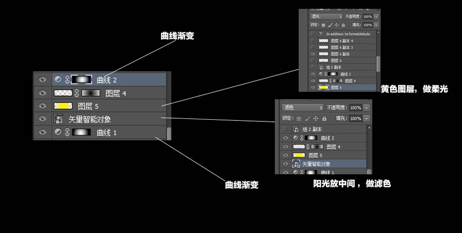 Photoshop设计时尚的电商全屏海报教程