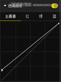 Photoshop制作后期人像甜美逆光效果图
