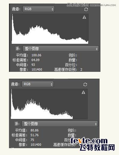 Photoshop巧用曲线和直方图让照片更干净