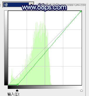 Photoshop调出河边女孩梦幻的深蓝效果