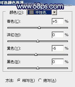 Photoshop调出河边女孩梦幻的深蓝效果