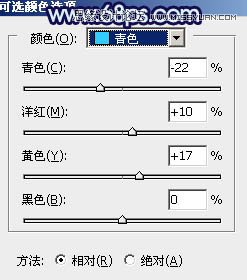 Photoshop调出河边女孩梦幻的深蓝效果