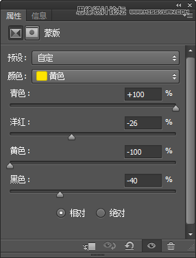 Photoshop结合SAI制作言情风转手绘效果
