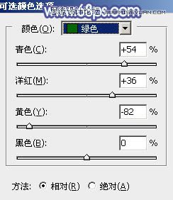 Photoshop调出果子人像照片梦幻蓝色调