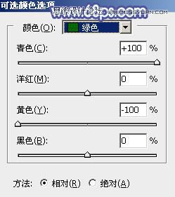 Photoshop调出果子人像照片梦幻蓝色调