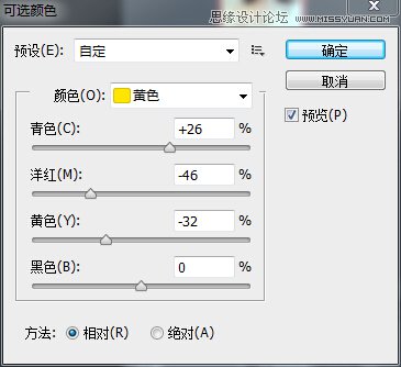 Photoshop把真人照片转成唯美的手绘效果