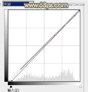 Photoshop把乱七八糟的拱门美化处理