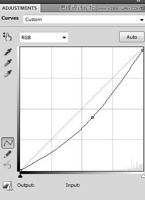 Photoshop合成唯美的森林仙子场景图