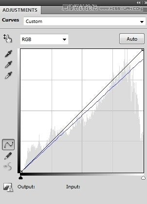 Photoshop合成唯美的森林仙子场景图