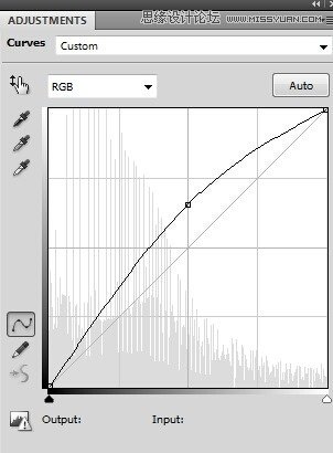 Photoshop合成唯美的森林仙子场景图