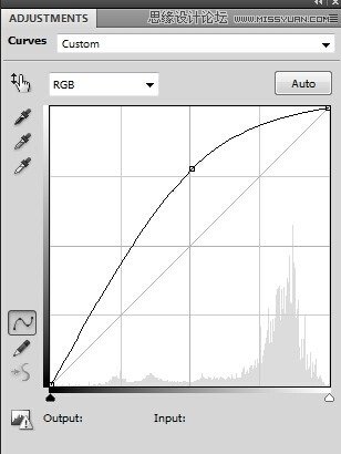 Photoshop合成唯美的森林仙子场景图