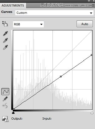 Photoshop合成唯美的森林仙子场景图