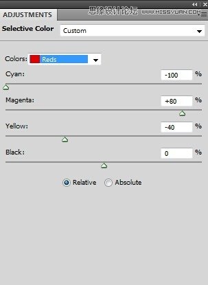 Photoshop合成唯美的森林仙子场景图