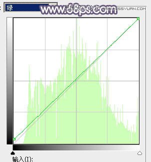 Photoshop调出可爱女孩秋季暖色效果