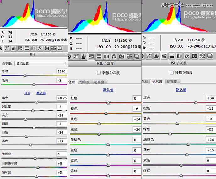 Photoshop调出外景写真片唯美的古典风格